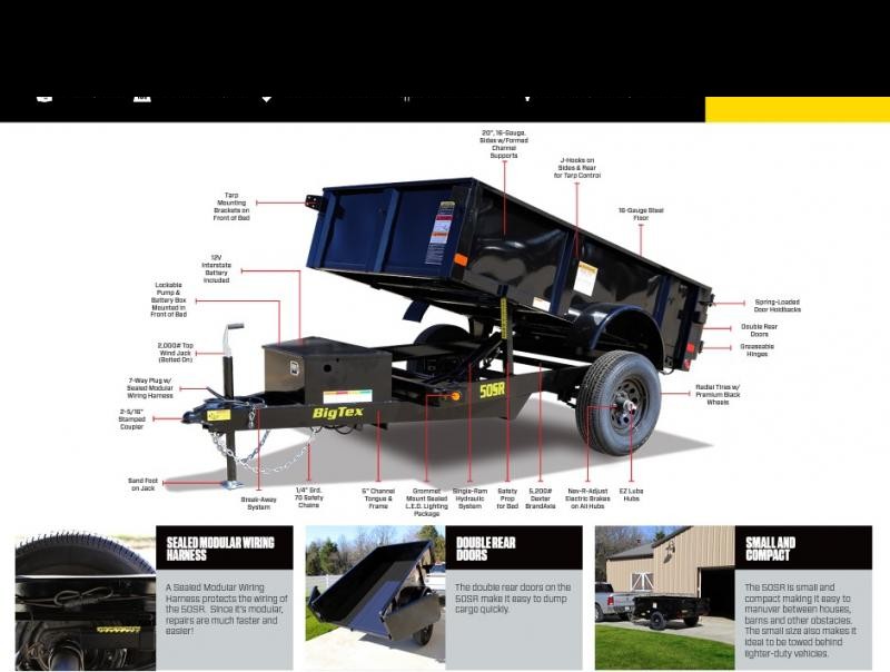 2023 Big Tex Trailers 50SR-08 Dump Trailer 2023 Big Tex Trailers 50SR-08 Dump Trailer