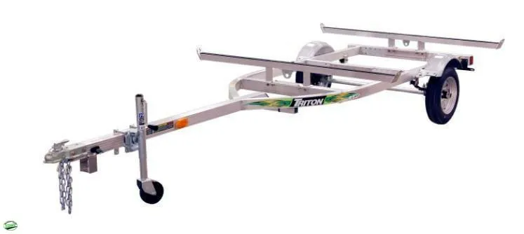 2026 Triton