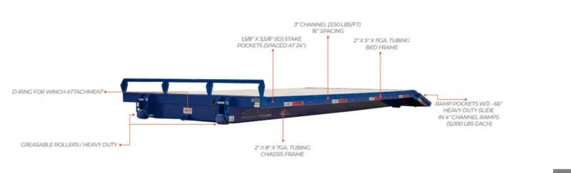 new Dump Trailers Horizon Trailers  for sale, in Ballston Lake, NY Thumbnail 13