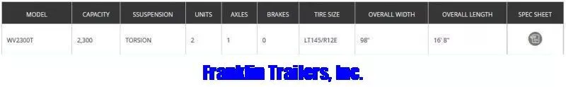 new Other Trailers Load Rite  for sale, in West Berlin, NJ Thumbnail 2