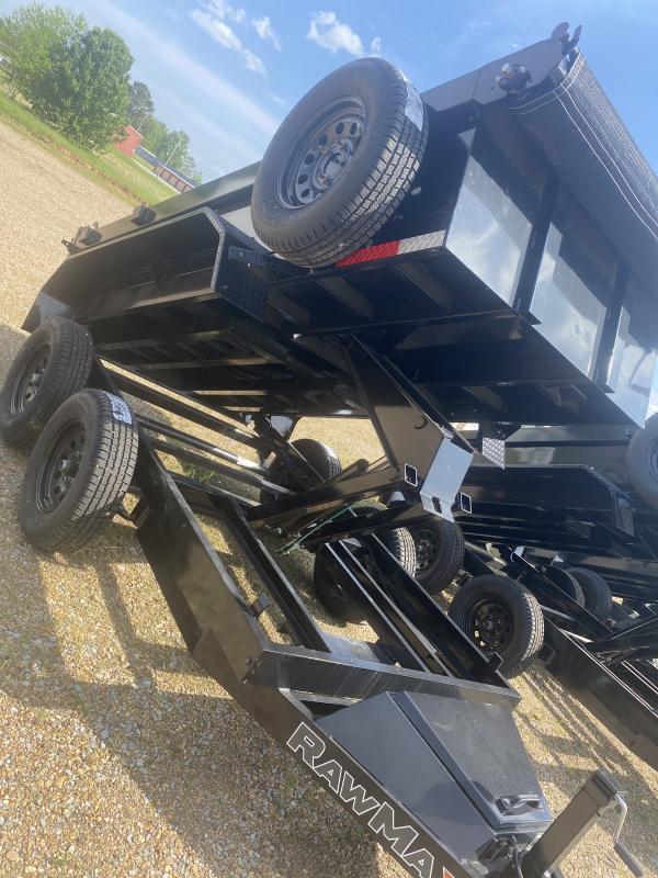 2025 RawMaxx