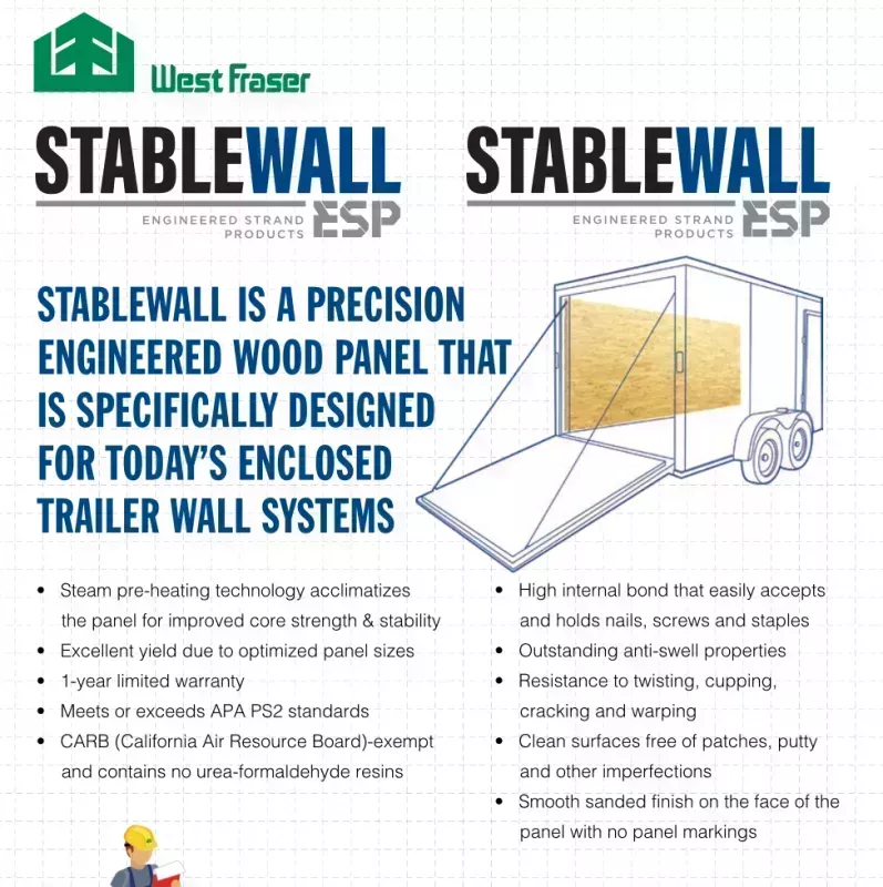 new Cargo (Enclosed) Trailers Covered Wagon Trailers  for sale, in Rockledge, FL Thumbnail 33