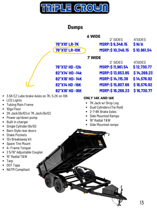 new Dump Trailers Triple Crown Trailers  for sale, in Rockledge, FL Thumbnail 18