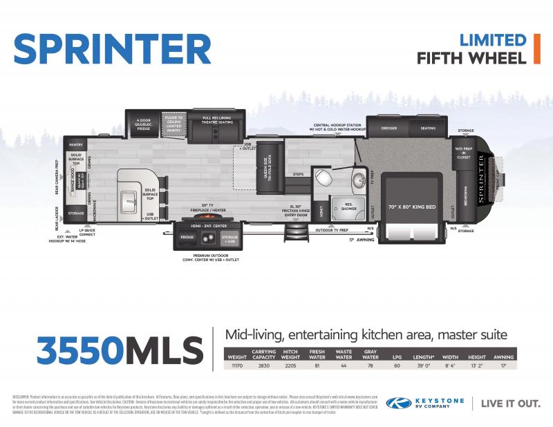 new Fifth Wheel Trailers Keystone RV Sprinter for sale, in Rose City, TX Thumbnail 45
