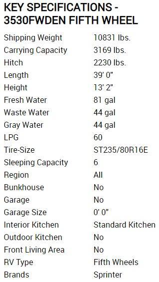 new Fifth Wheel Trailers Keystone RV Sprinter for sale, in Rose City, TX Thumbnail 3