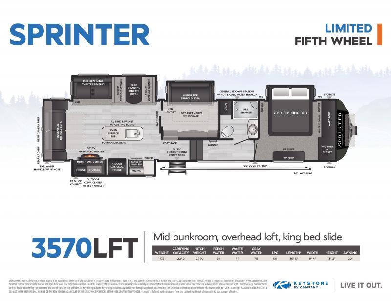 new Fifth Wheel Trailers Keystone RV Sprinter for sale, in Rose City, TX Thumbnail 35