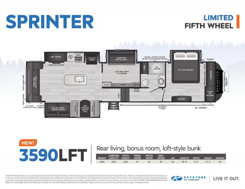 new Fifth Wheel Trailers Keystone RV Sprinter Limited for sale, in Rose City, TX Thumbnail 41