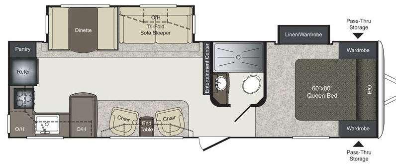 used Travel Trailers Keystone RV Laredo for sale, in Amarillo, TX image-0