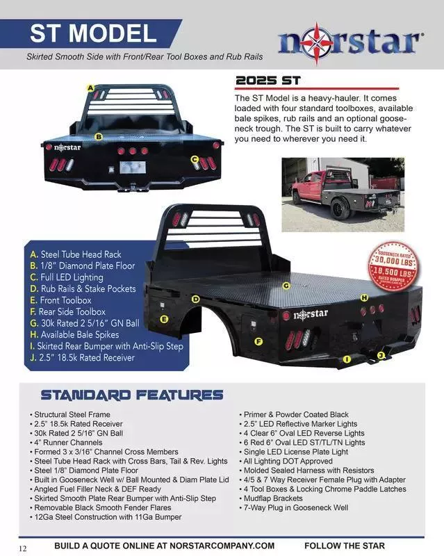 new Flat Decks Norstar  for sale, in Clarksville, TN Thumbnail 2