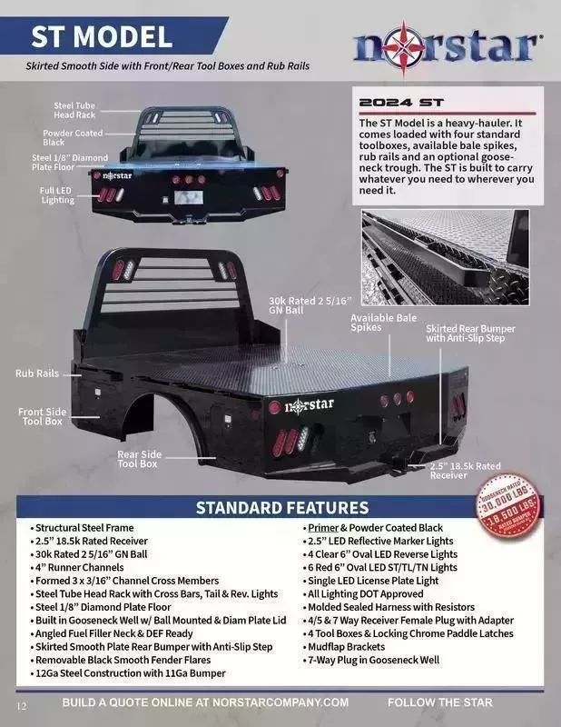 new Flat Decks Norstar  for sale, in Clarksville, TN Thumbnail 2