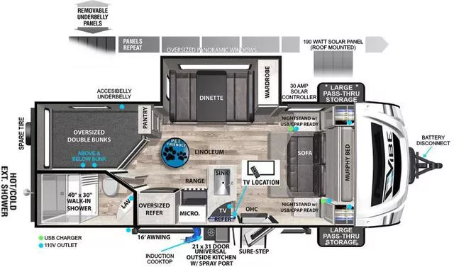 new Travel Trailers Forest River  for sale, in Pikeville, KY Thumbnail 3