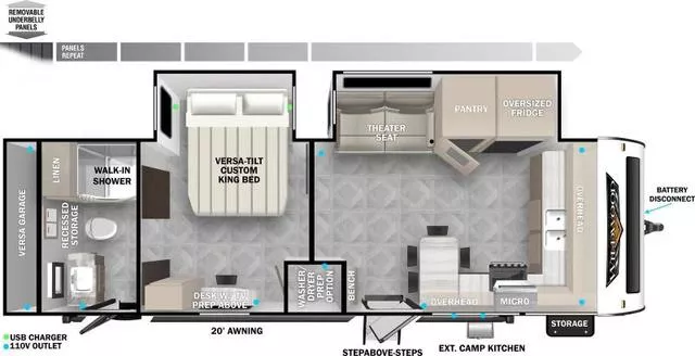 new Travel Trailers Forest River  for sale, in Pikeville, KY Thumbnail 3