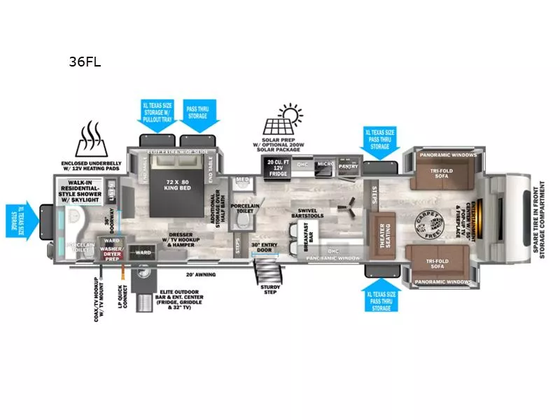 new Fifth Wheel Trailers Forest River  for sale, in Pikeville, KY Thumbnail 2