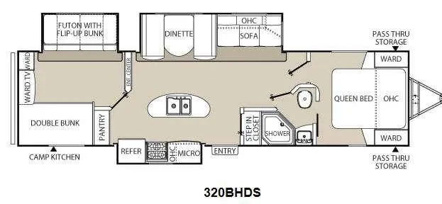 used Travel Trailers Coachmen  for sale, in Pikeville, KY Thumbnail 2