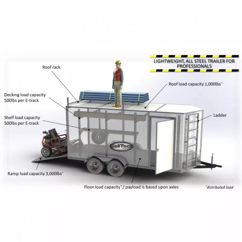 7X14TAC10K/RAMP/SPARE