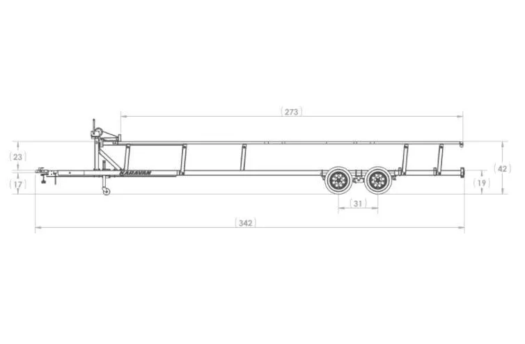 2022 Karavan