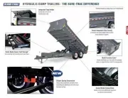 new Dump Trailers Sure-Trac  for sale, in Carlisle, PA Thumbnail 42
