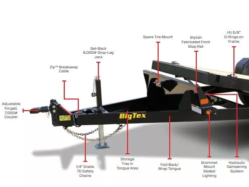 new Tilt Trailers Big Tex Trailers  for sale, in Mount Vernon, WA Thumbnail 7