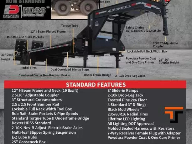new Equipment / Flatbed Trailers Iron Bull Trailers  for sale, in Woodland, WA Thumbnail 7