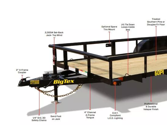 new Utility Trailers Big Tex Trailers  for sale, in Madras, OR Thumbnail 2