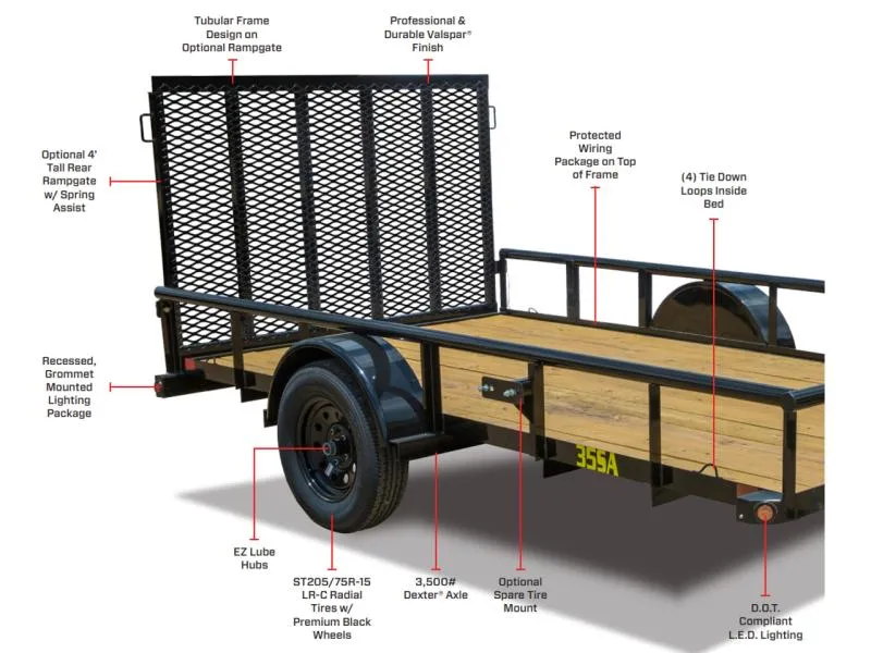 new ATV Trailers Big Tex Trailers  for sale, in Mount Vernon, WA Thumbnail 3