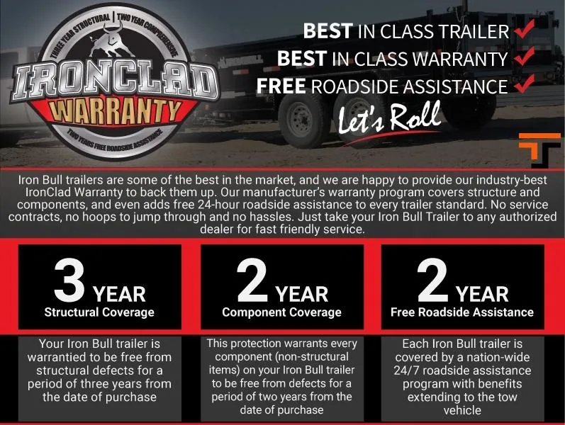 new Dump Trailers Iron Bull Trailers  for sale, in Spokane, WA Thumbnail 11