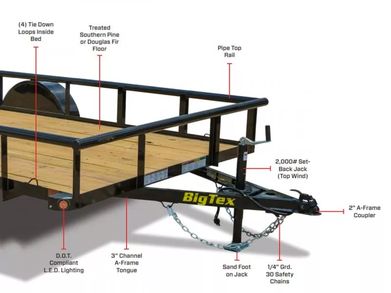 new ATV Trailers Big Tex Trailers  for sale, in Mount Vernon, WA Thumbnail 4