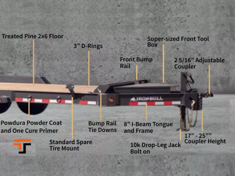 new Equipment / Flatbed Trailers Iron Bull Trailers  for sale, in Moses Lake, WA Thumbnail 8