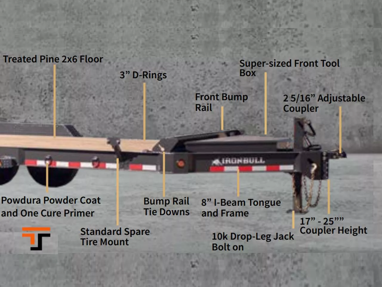 new Equipment / Flatbed Trailers Iron Bull Trailers  for sale, in Mount Vernon, WA Thumbnail 8