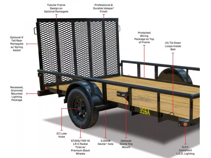new ATV Trailers Big Tex Trailers  for sale, in Madras, OR Thumbnail 3