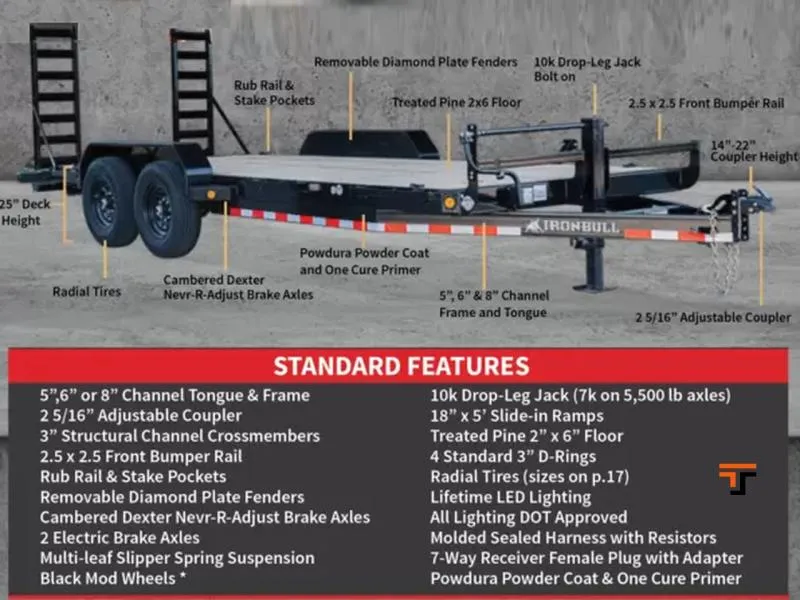 new Equipment / Flatbed Trailers Iron Bull Trailers  for sale, in Chehalis, WA Thumbnail 6