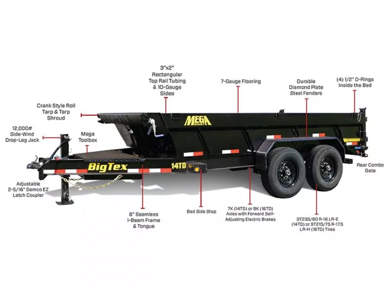 new Dump Trailers Big Tex Trailers  for sale, in Mount Vernon, WA Thumbnail 8