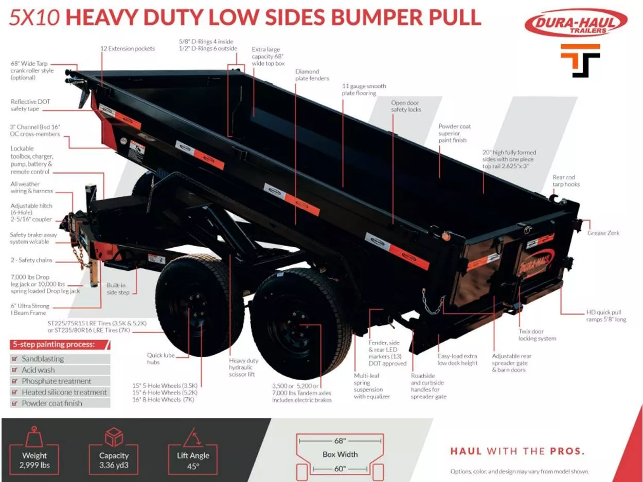 new Dump Trailers Dura-Haul  for sale, in Sutherlin, OR Thumbnail 6