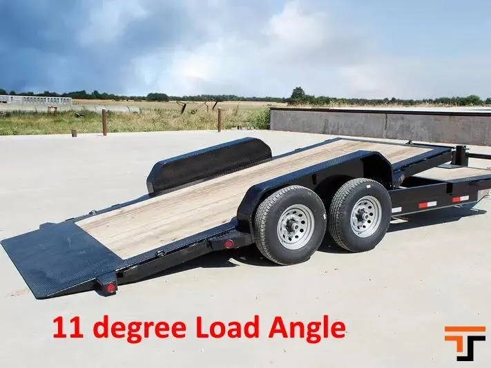 new Tilt Trailers Iron Bull Trailers  for sale, in Chehalis, WA Thumbnail 3