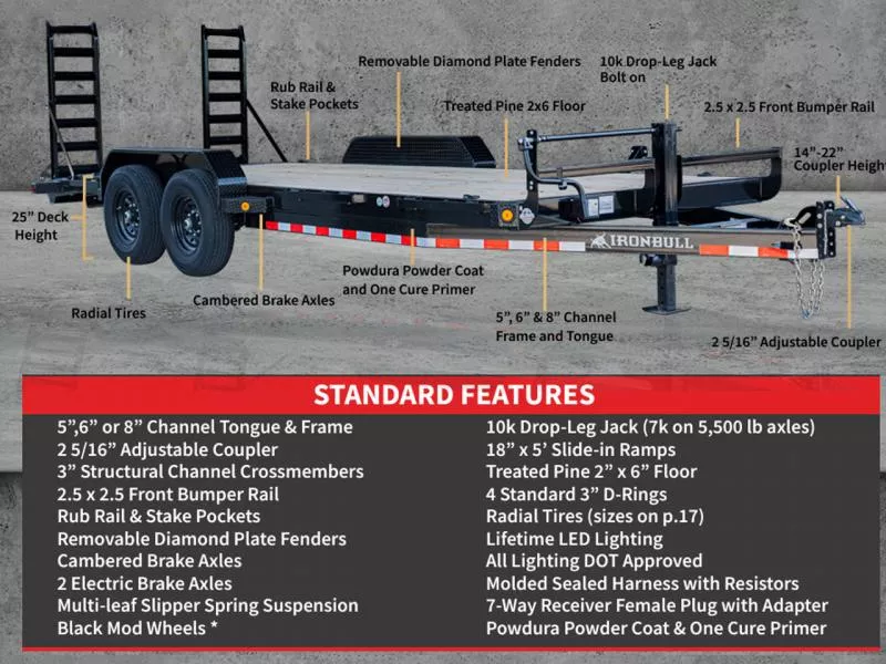 new Equipment / Flatbed Trailers Iron Bull Trailers  for sale, in Spokane, WA Thumbnail 6