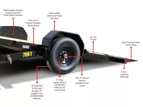 new Tilt Trailers Big Tex Trailers  for sale, in The Dalles, OR Thumbnail 8