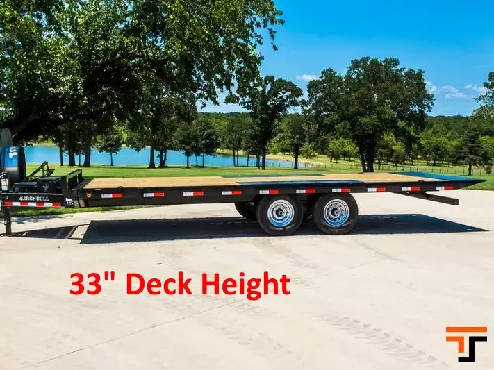 new Tilt Trailers Iron Bull Trailers  for sale, in Mount Vernon, WA Thumbnail 3