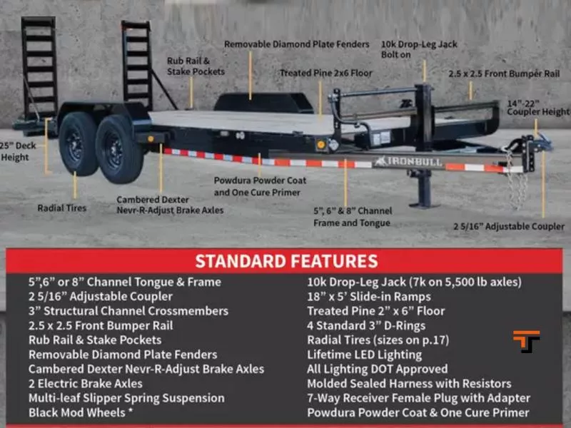 new Equipment / Flatbed Trailers Iron Bull Trailers  for sale, in The Dalles, OR Thumbnail 7