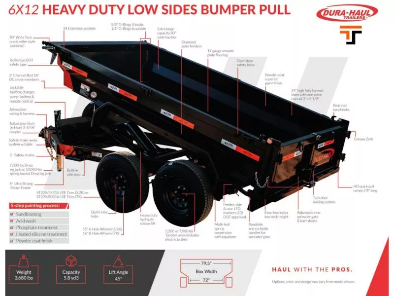 new Dump Trailers Dura-Haul  for sale, in Woodland, WA Thumbnail 7