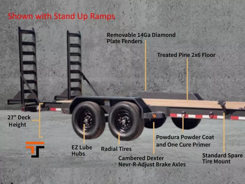new Equipment / Flatbed Trailers Iron Bull Trailers  for sale, in The Dalles, OR Thumbnail 7
