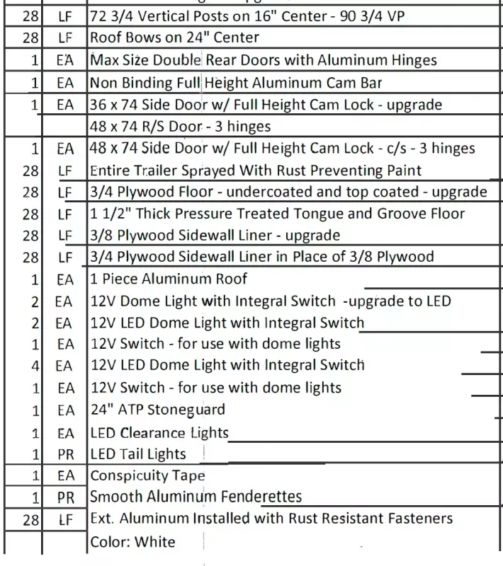 used Cargo (Enclosed) Trailers Integrity Trailers  for sale, in Lynn, MA Thumbnail 7