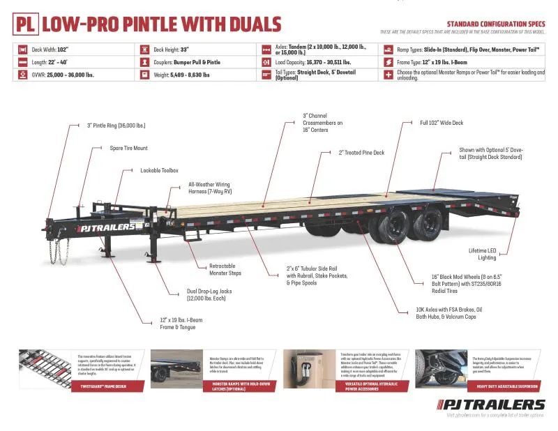 new Equipment / Flatbed Trailers PJ Trailers  for sale, in North Scituate, RI Thumbnail 7