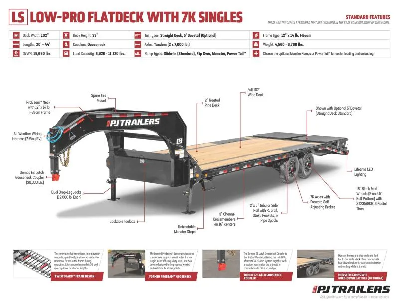 new Equipment / Flatbed Trailers PJ Trailers  for sale, in North Scituate, RI Thumbnail 8