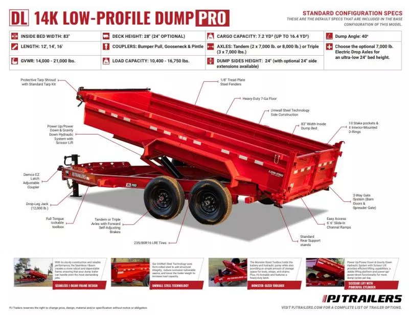 new Dump Trailers PJ Trailers PJ Trailers for sale, in Georgetown, TX Thumbnail 2