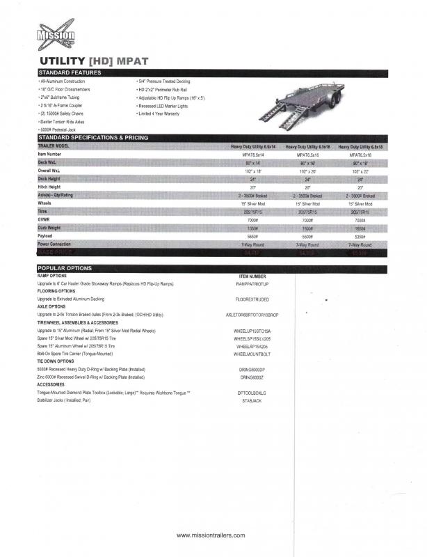 2021 Mission MPAT6.5X18 Equipment Trailer 2021 Mission MPAT6.5X18 Equipment Trailer