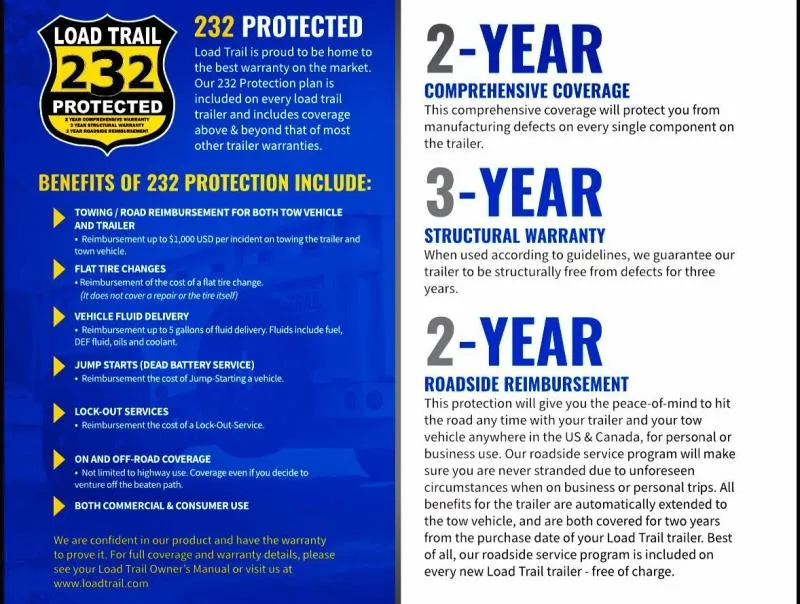 new Other Trailers Load Trail  for sale, in Glendale, AZ Thumbnail 13