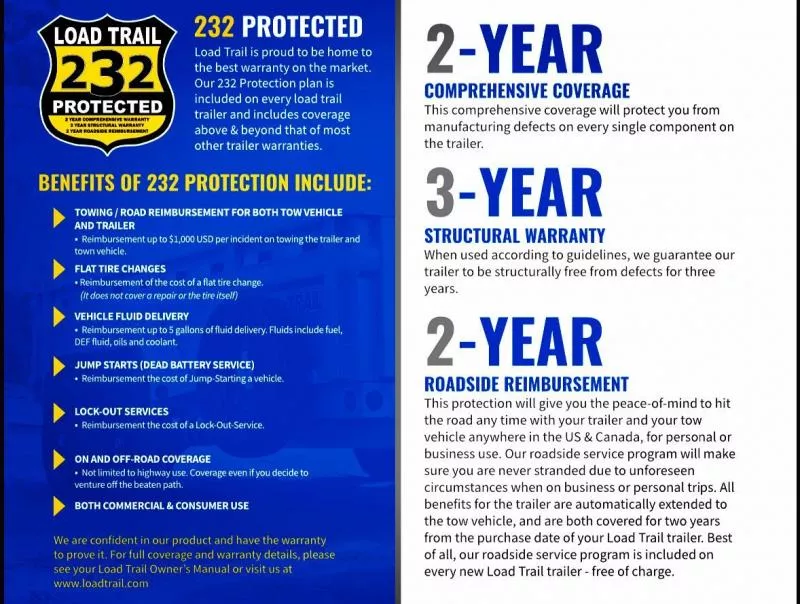 new Equipment / Flatbed Trailers Load Trail  for sale, in Glendale, AZ Thumbnail 8