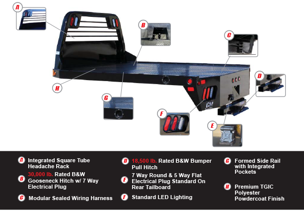 new Flat Decks CM  for sale, in Saltsburg, PA Thumbnail 8