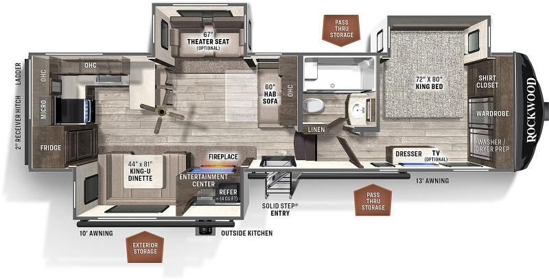 2021 Rockwood Signature Ultra Lite 8291RK Fifth Wheel Campers RV 2021 Rockwood Signature Ultra Lite 8291RK Fifth Wheel Campers RV