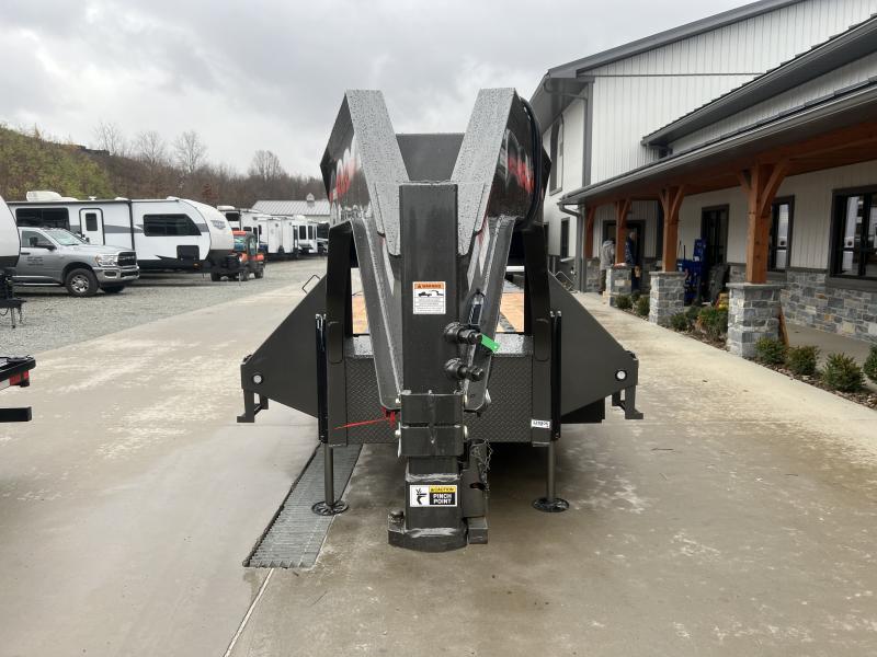 2025 Torque